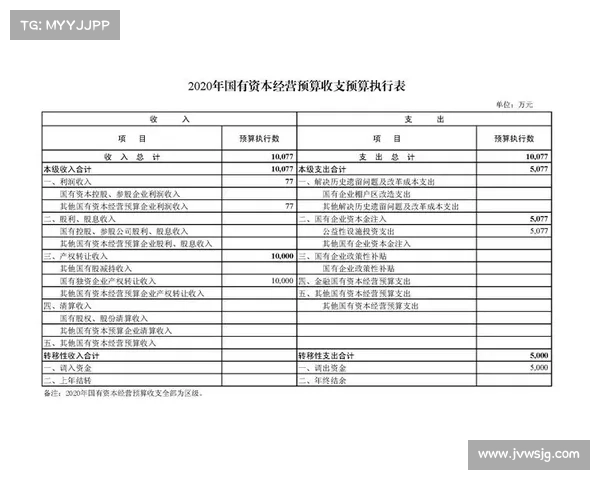 如何成功组织赛事实用手册步骤详解与经验分享涵盖策划预算执行评估等环节 如何成功组织赛事实用手册步骤详解与经验分享涵盖策划预算执行评估等环节