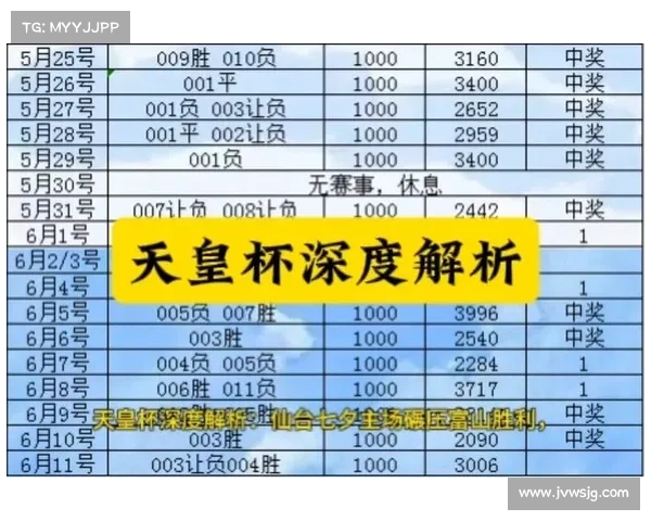仙台赛事程表-仙台七夕对东京fc比分预测