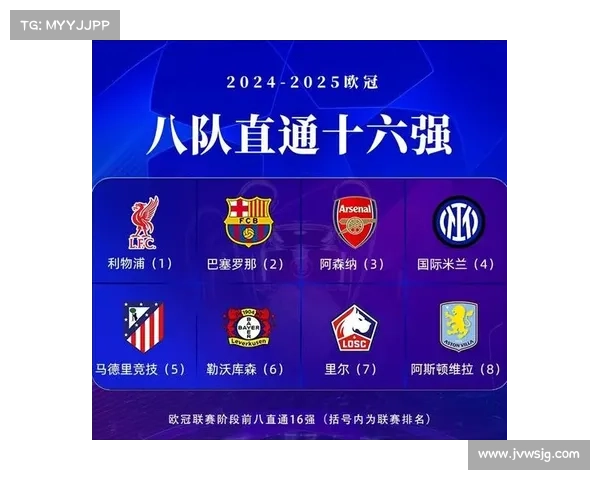 欧冠赛事信息欧冠赛事日程
